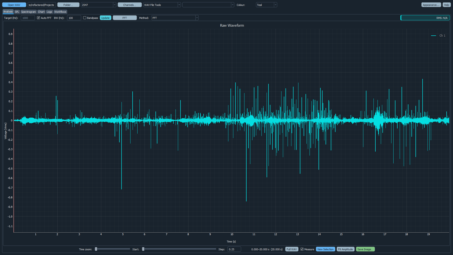 Analyze waveform interface showing a multi-channel acoustic recording