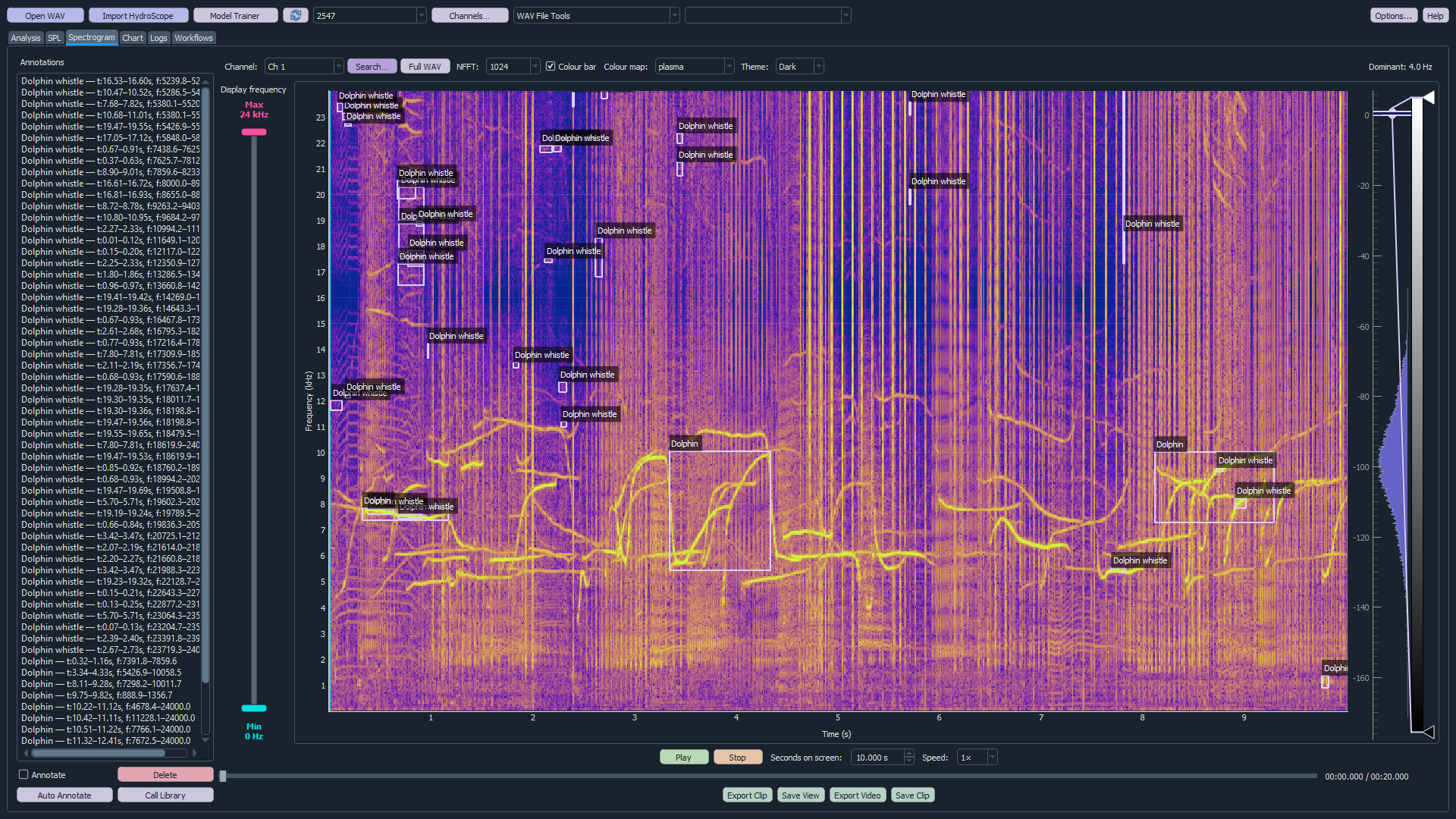 Analyze spectrogram for examining an underwater soundscape